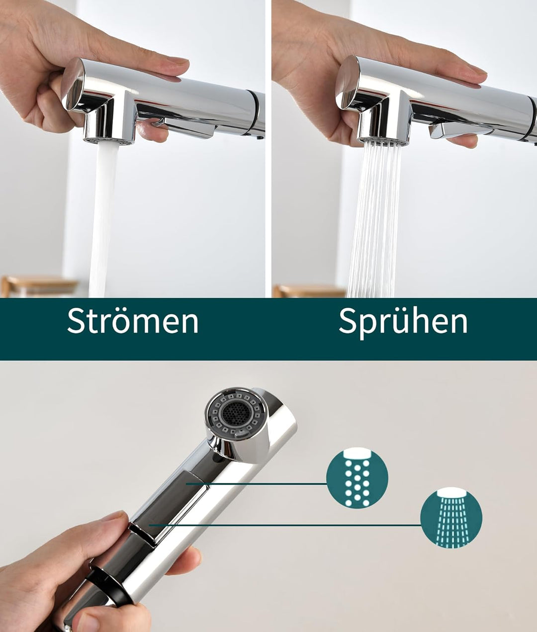 Wasserhahn Küche, Hochdruck Küchenarmatur Ausziehbar, Spültischarmatur mit Brause Zwei Wasserstrahla