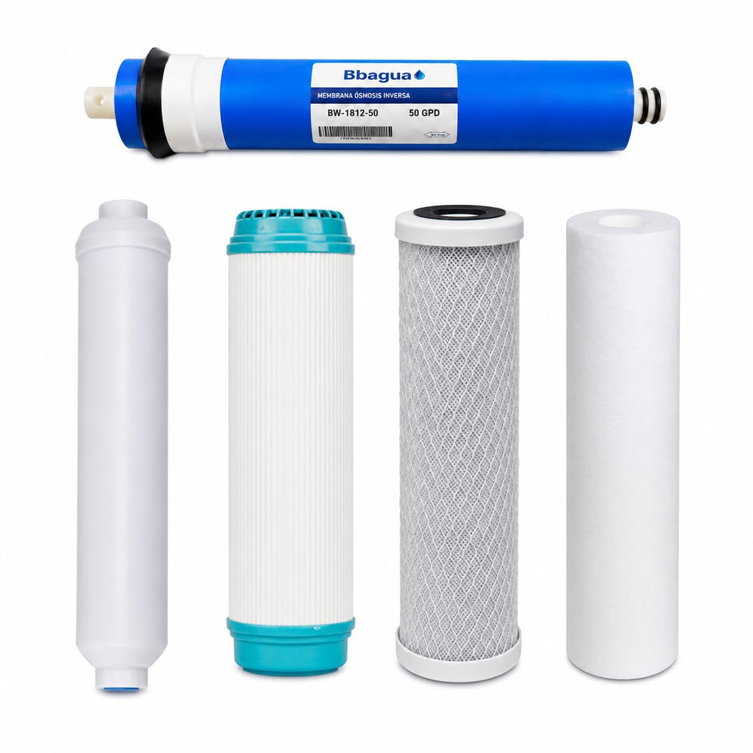 50 GPD Membrane + Packung mit 4 Standardfiltern.