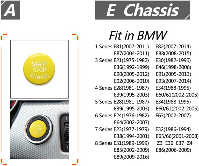 iSpchen Auto Motor Knopfabdeckung Start/Stopp Tastenabdeckung Motor Startknopf Abdeckung für 3er E c