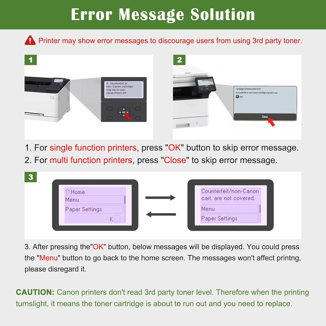 057H (057) Kompatible Tonerkartuschen 2 Schwarz Hohe Kapazität 10000 Seiten für Canon Drucker MF449d
