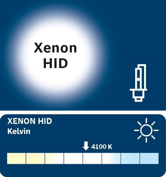 Bosch D2S Xenon HID Lampe - 35 W P32d-2 - 1 Stück, D2S Xenon HID