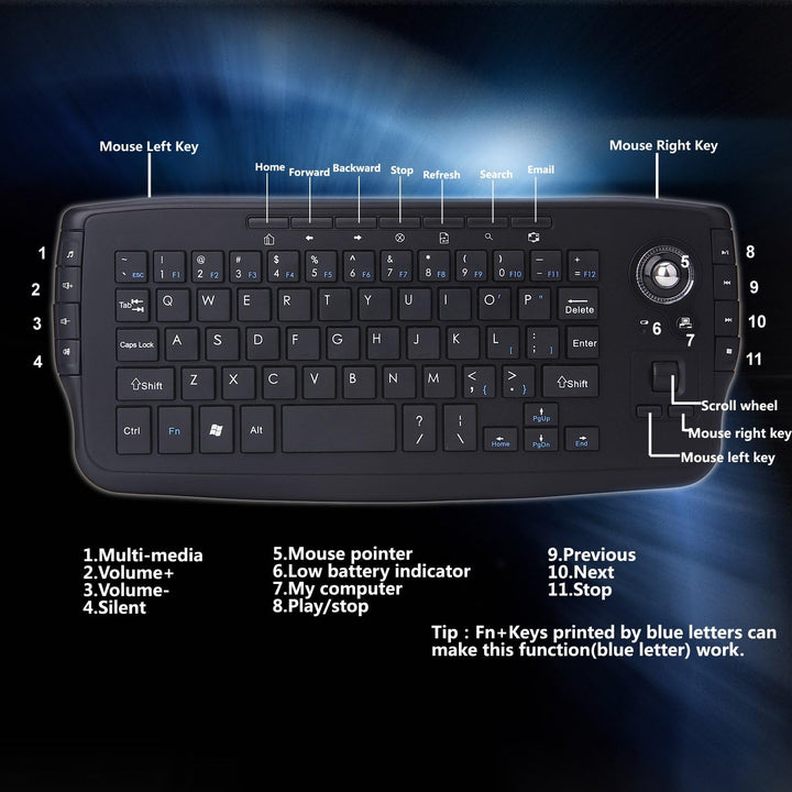 TKMARS Tastatur mit Trackball Wireless Mouse and Keyboard für PC, Mac, Xbox 360, Xbox One, PS3, PS4,