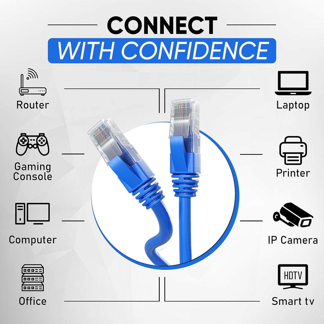 Mr. Tronic 75m Ethernet Netzwerkkabel, Cat 6 LAN Netzwerkkabel mit RJ45 Anschlüssen für schnelle &amp; z