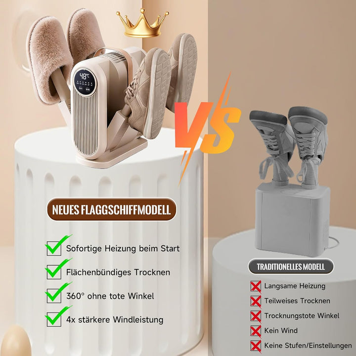 4 In 1 Schuhtrockner Elektrisch Antibakteriell, Shoe Dryer mit 1/3/6H Timer und 2 Windgeschwindigkei