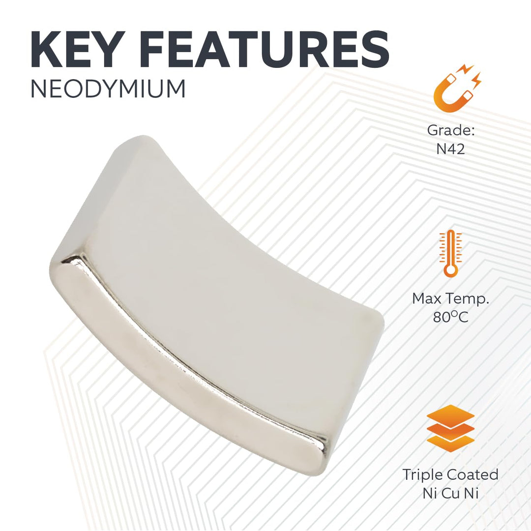N42 Neodym - Arc - Magnet Für Engineering, Herstellung, Diy und Motoren - 37,5mm O.R. x 33,5mm I.R.