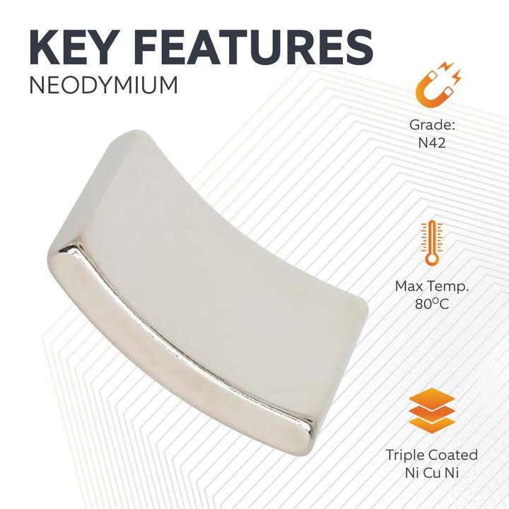 N42 Neodym - Arc - Magnet Für Engineering, Herstellung, Diy und Motoren - 37,5mm O.R. x 33,5mm I.R.