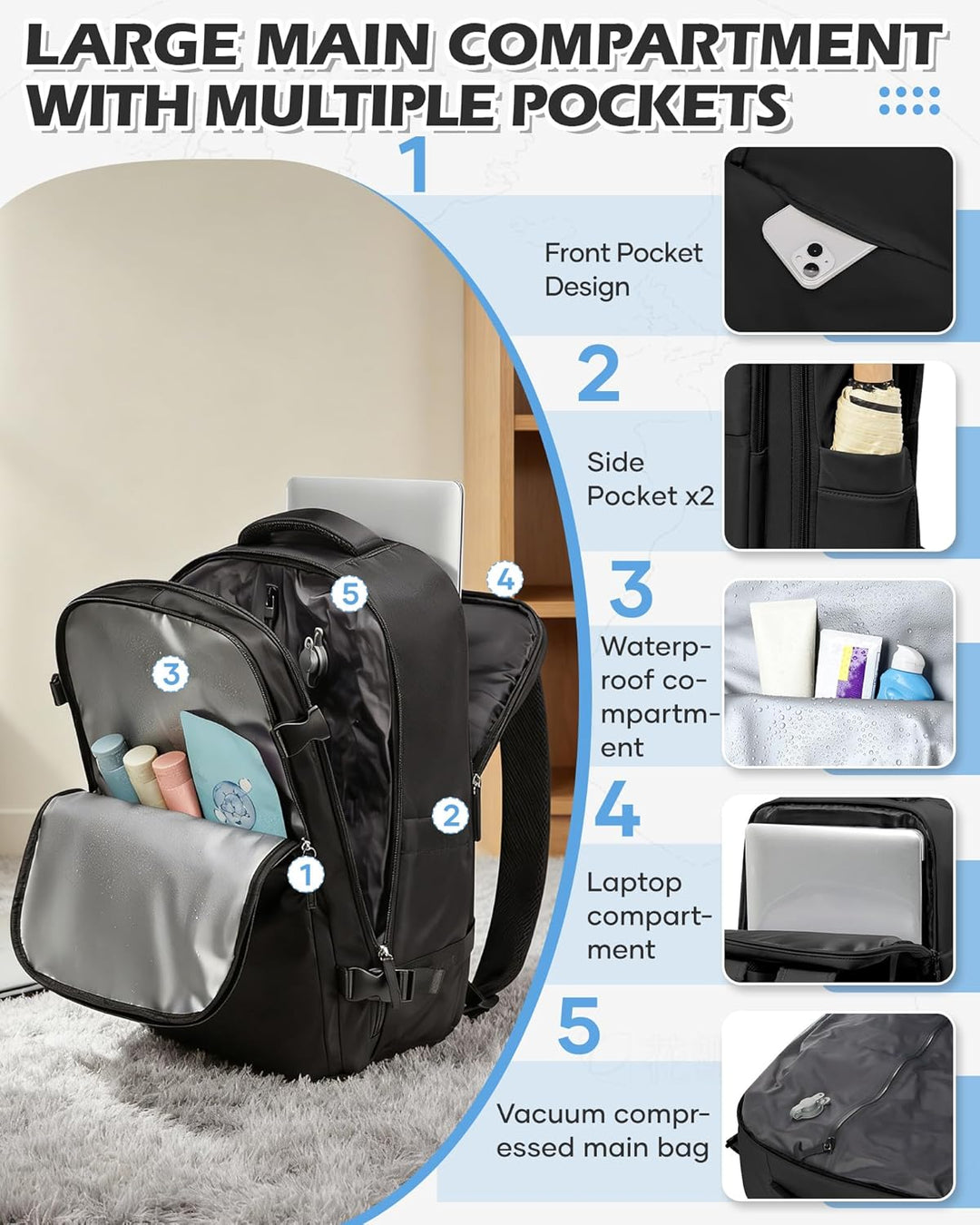 BJLFS Vakuum Rucksack 40x30x20 Ryanair Wizzair Reiserucksack Handgepäck Flugzeug 40x20x25 Rucksack m