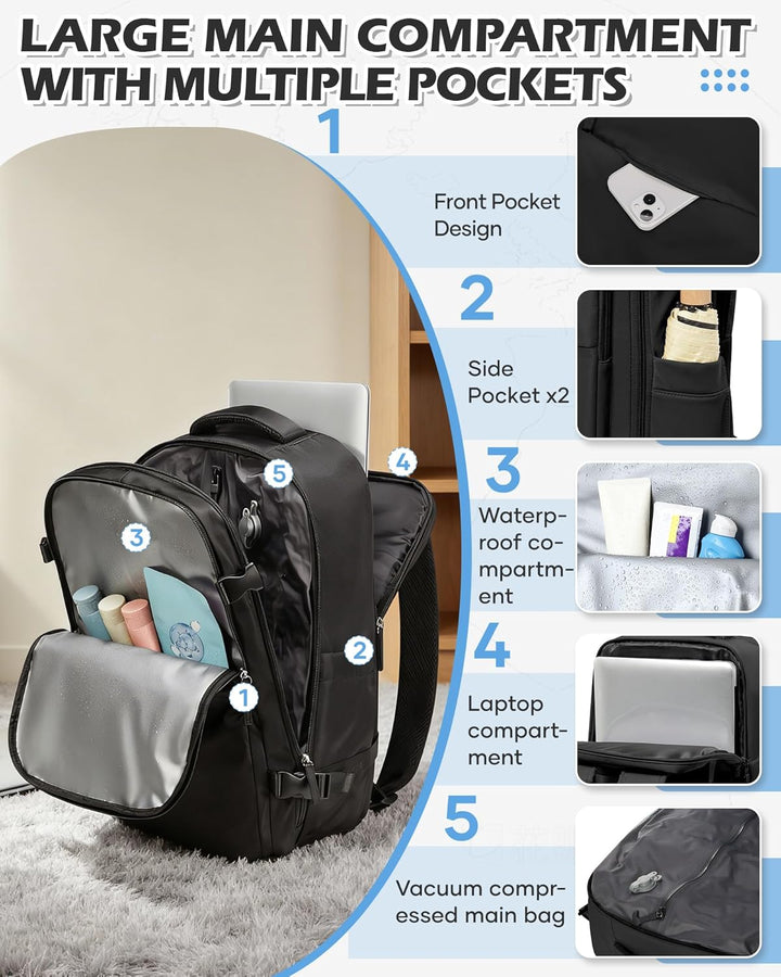 BJLFS Vakuum Rucksack 40x30x20 Ryanair Wizzair Reiserucksack Handgepäck Flugzeug 40x20x25 Rucksack m