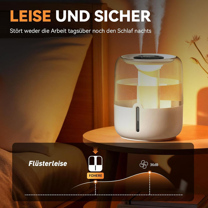 Ultra-Leiser Luftbefeuchter Schlafzimmer, 3.8L Oben Befüllbarer Raumbefeuchter, Luftbefeuchter Baby