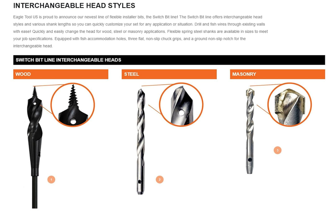 Eagle Tool US ET375 Installationsbohrer, Wechselschalter-Bit, Schraubspitze, Schwarz, 3/8 Zoll, ETS3
