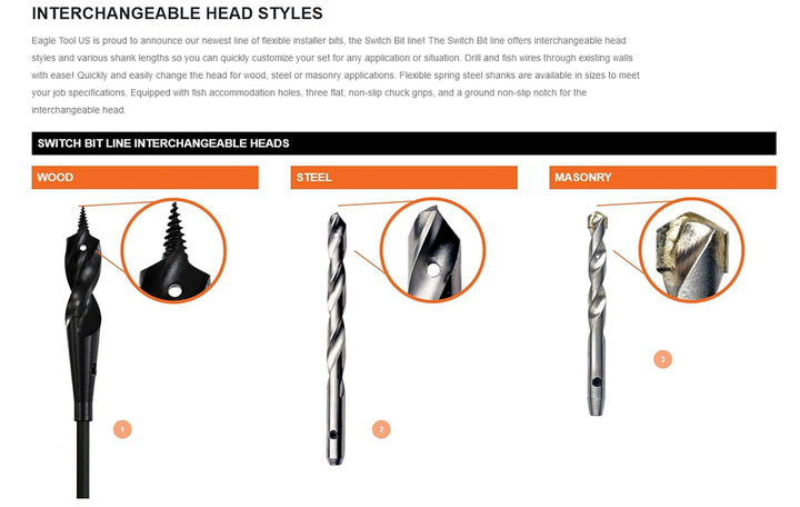Eagle Tool US ET375 Installationsbohrer, Wechselschalter-Bit, Schraubspitze, Schwarz, 3/8 Zoll, ETS3
