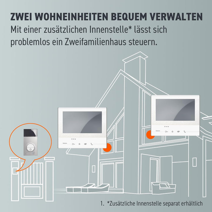 BTicino, CLASSE300 X13E Video-Innenstelle mit 7"-Touchscreen, 4 sensitiven Tasten, Smartphone-Anbind
