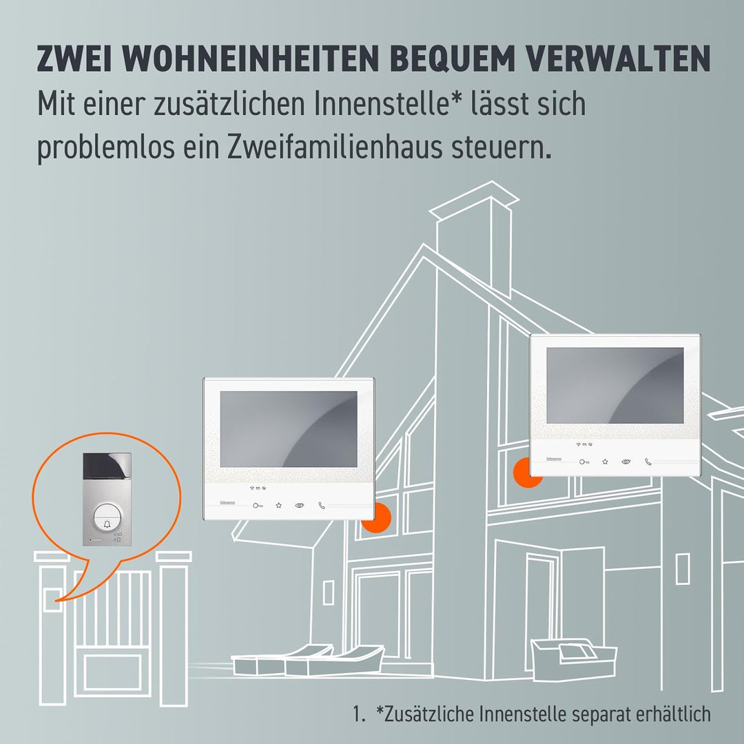 BTicino, CLASSE300 X13E Video-Innenstelle mit 7"-Touchscreen, 4 sensitiven Tasten, Smartphone-Anbind