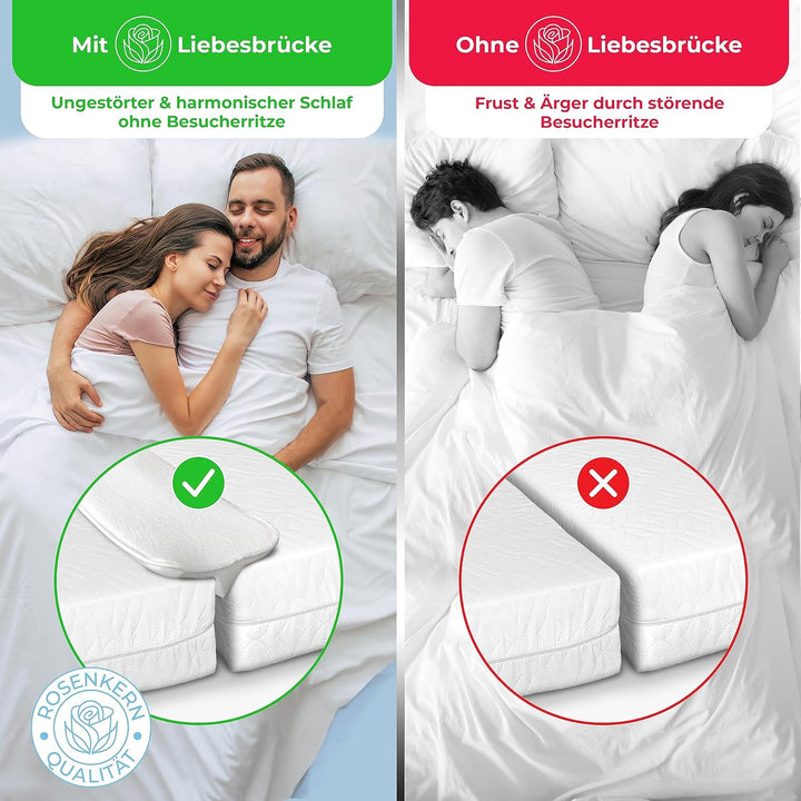 Rosenkern® Liebesbrücke für Matratzen 200 x 25 cm - Qualität aus Deutschland - Ritzenfüller mit extr