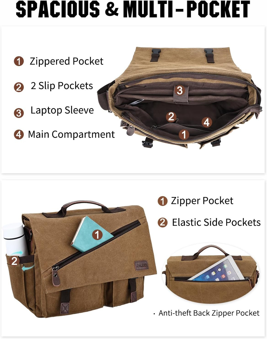 RAVUO Umhängetasche Herren, 17 Zoll Laptoptasche Aktentasche Wasserdichte Canvas Gross Arbeitstasche