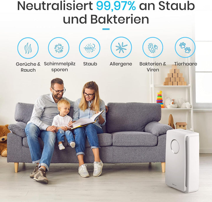 Luftreiniger von Pro Breeze mit True HEPA Luftfilter für Allergiker, Air Purifier für bis zu 40m², C