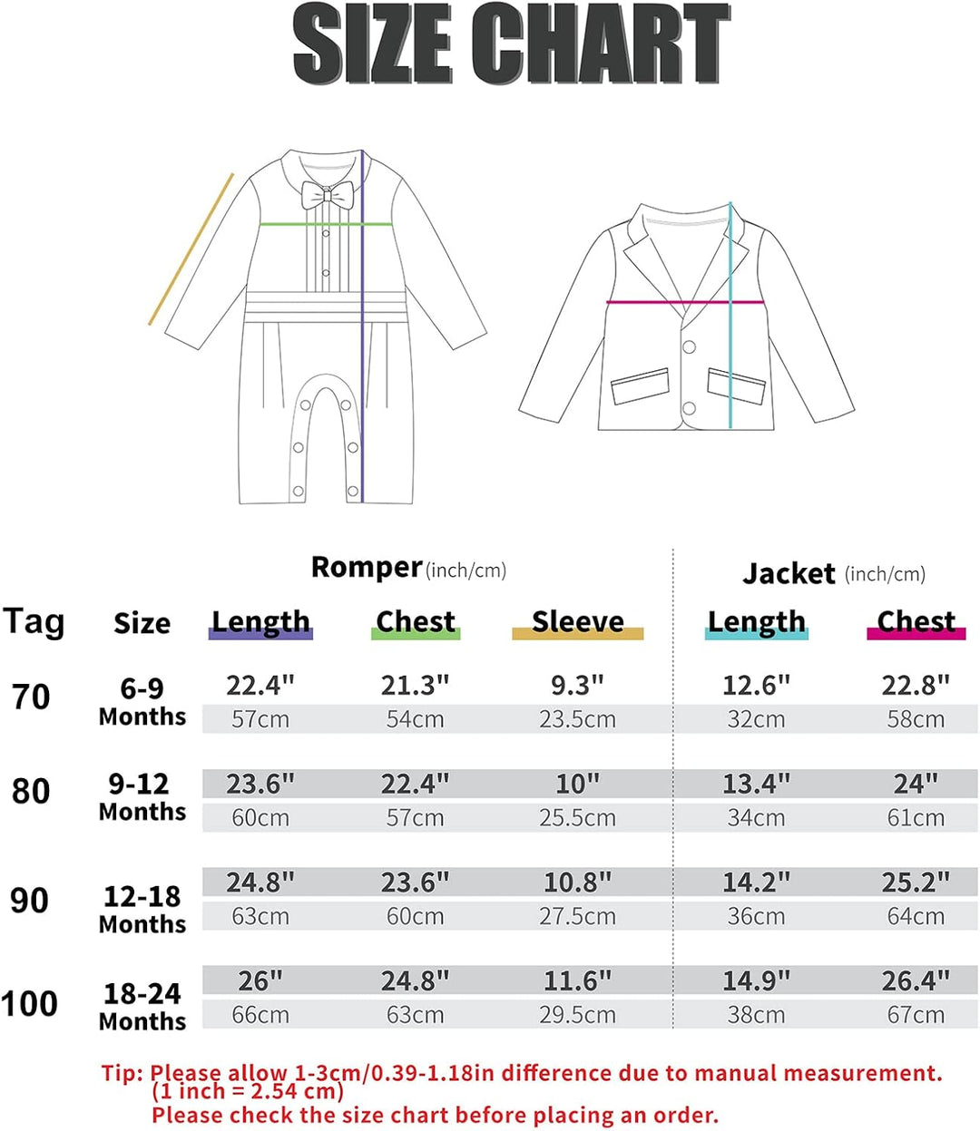 mintgreen Baby Junge Gentleman Strampler, 2pcs Anzug Set Hochzeit Outfit mit Mantel, 6-24 Monate Sch