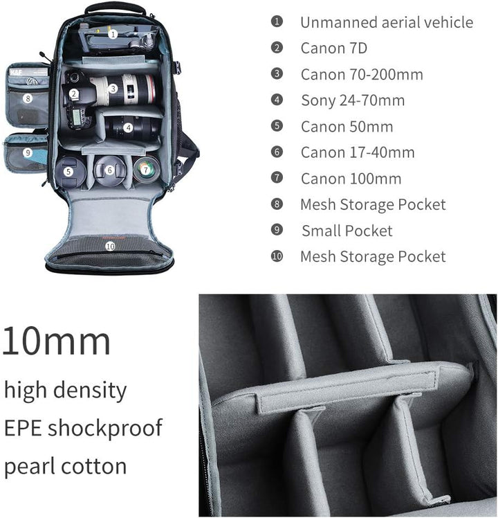 Beschoi Kamerarucksack wasserdicht Fotorucksack für Canon Nikon Sony Spiegelreflexkameras, Drohne, O
