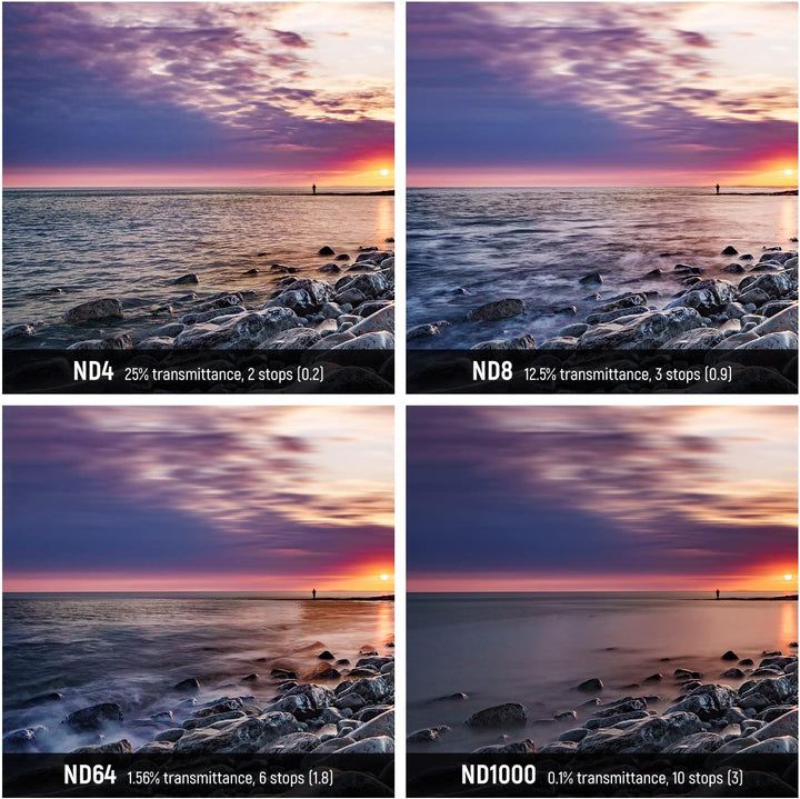 NEEWER 52mm Fester ND Filter Set ND1000 ND64 ND8 ND4 Neutraldichtefiltersatz doppelseitig 30 lagige