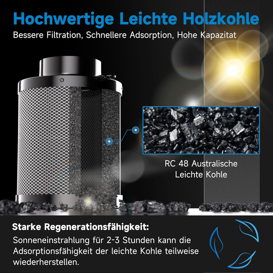 Hon&Guan Aktivkohlefilter 150mm mit Leichtes Carbon 250mm Lang, 38mm Dickes Holzkohlebett für Geruch