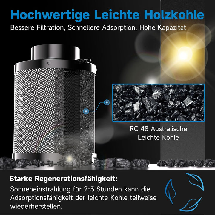 Hon&Guan Aktivkohlefilter 150mm mit Leichtes Carbon 250mm Lang, 38mm Dickes Holzkohlebett für Geruch