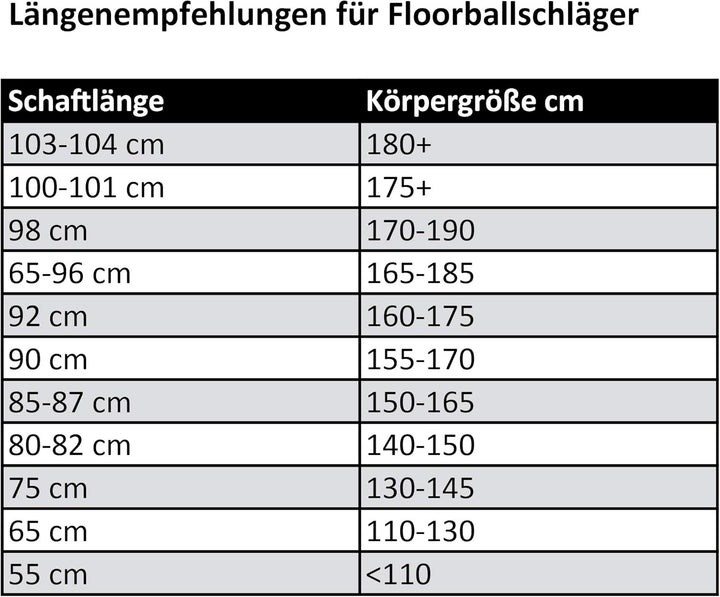 FAT PIPE Floorball Schläger Unihockey Stock Zack 33 Bone - Coral Green - IFF Zertifiziert, mit Bone