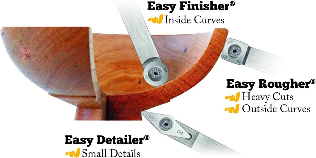 Easy Wood Tools Easy Detailer (7500) in voller Grösse Austauschbarer Hartmetalleinsatz Cutter Drehma