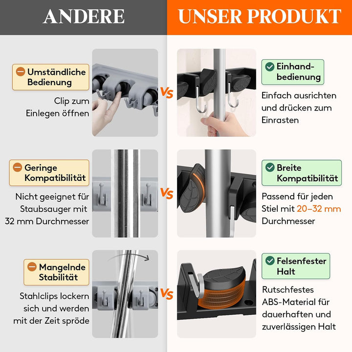 Lifewit Besenhalterung Wand, halterung gartengeräte, 2 Pack, Schwarz | Haken Gartengeräte Aufhängen
