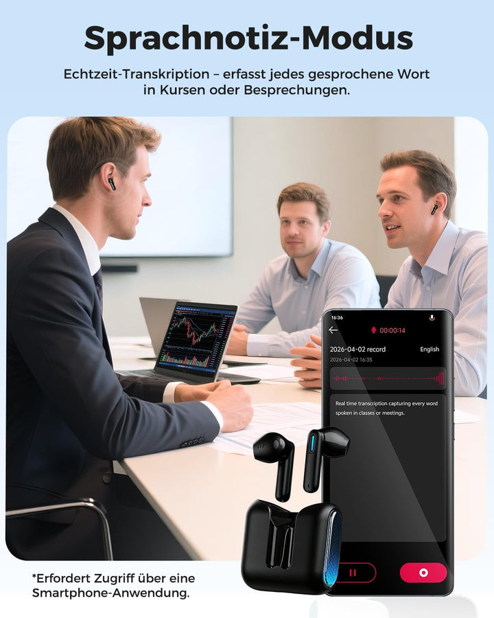 NE49 KI Übersetzungskopfhörer, 150 Sprachen &amp; 6 Modi Echtzeit Sprachübersetzer, Bluetooth 6.0 Kabell