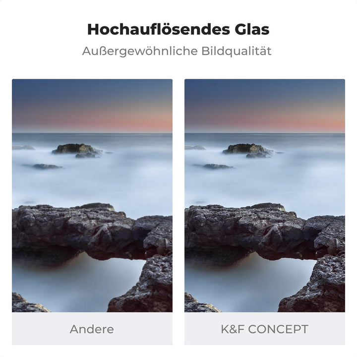 K&F Concept Nano-X Rechteckfilter ND32000(15 Stop) 100x100mm Square Filter Graufilter aus Optisches