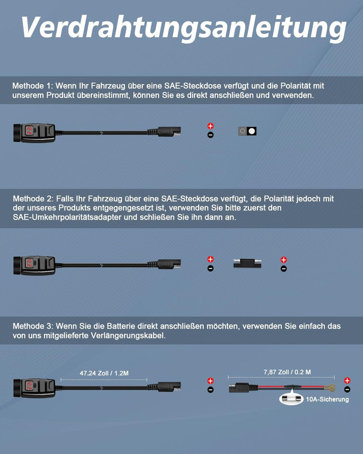 Extractme Motorrad-Handy-Ladegerät, 6,4 A Dual USB Typ C PD & Quick Charge 3.0 Motorrad USB-Ladegerä