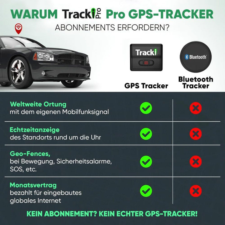 4G GPS Tracker Kinder - Abonnement erforderlich - Mini Sender in Echtzeit mit EU Weltweiter Abdeckun