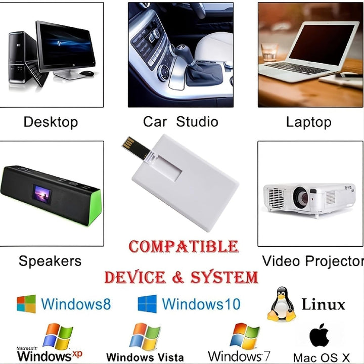 USB Stück Speicherstick 10 Stück, Kreditkarten-Design weiss 16GB 16 GB weiss, 16 GB weiss