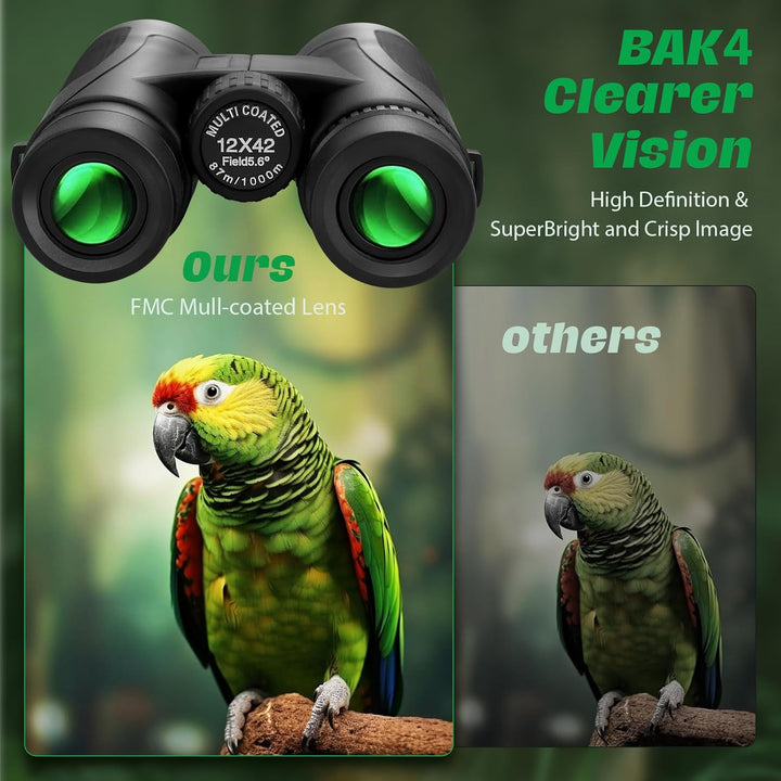 Fernglas Erwachsene 12×42HD, Kompakt Ferngläser mit BAK4 HD Prisma + FMC Objektiv, Binoculars Wasser