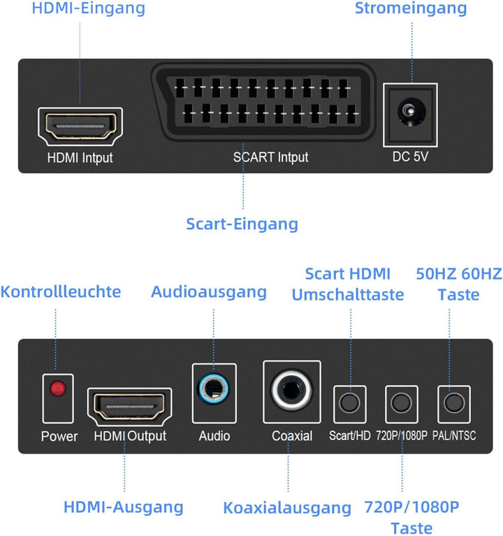 Mcbazel SCART+HDMI-zu-HDMI-Konverter mit 3,5 mm wandelt EIN Signal im Format 480I(NTSC)/576I(PAL) in