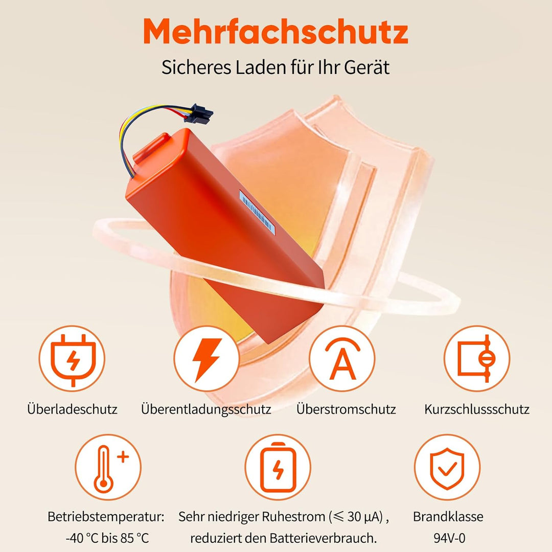 Akku für Roborock S7 Zubehör,S7 MaxV/MaxV Ultra,Q5/Max+/Pro+,Q7,Q7+/Max/Pro,S8+ Roboter Staubsauger,