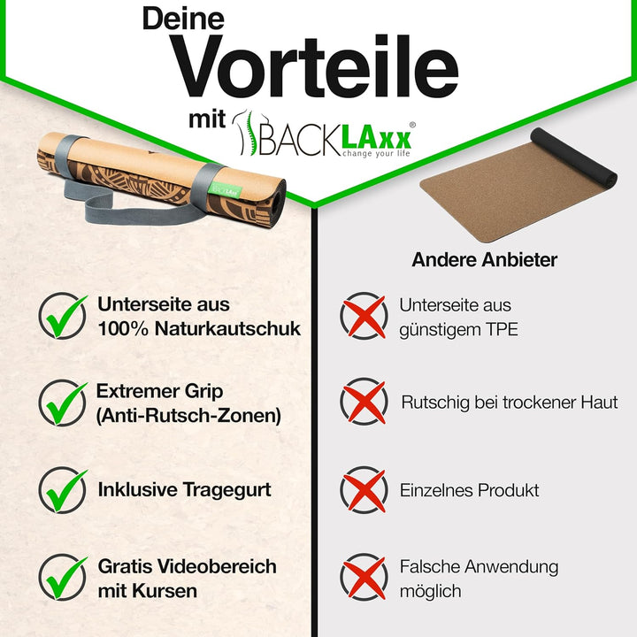 BACKLAXX ® Yogamatte Kork mit Naturkautschuk - FAZ Testsieger 12/2025 - Yoga Matte nachhaltig, schad