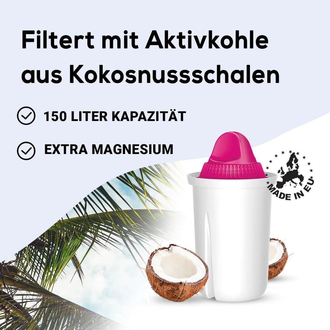 GLAS-Wasserfilter PearlCo (anthrazit) mit 6 Magnesium classic Filterkartuschen - Made in EU Anthrazi