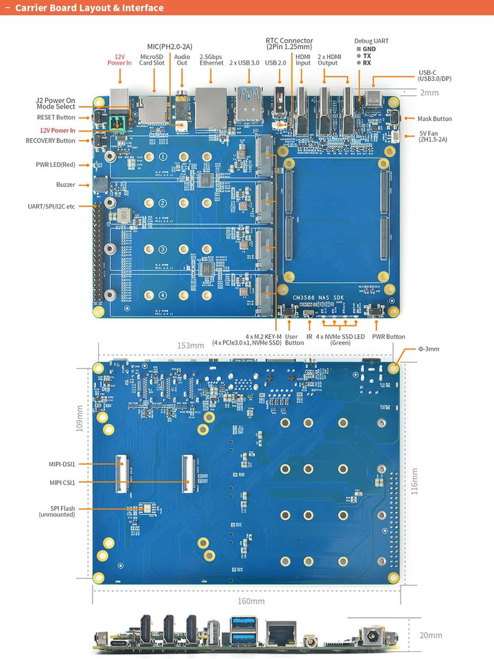 youyeetoo CM3588 Plus Mini NAS Plattform, 8K Video, RK3588,OpenMediaVault fit,16/32GB RAM, 4 x M.2 P