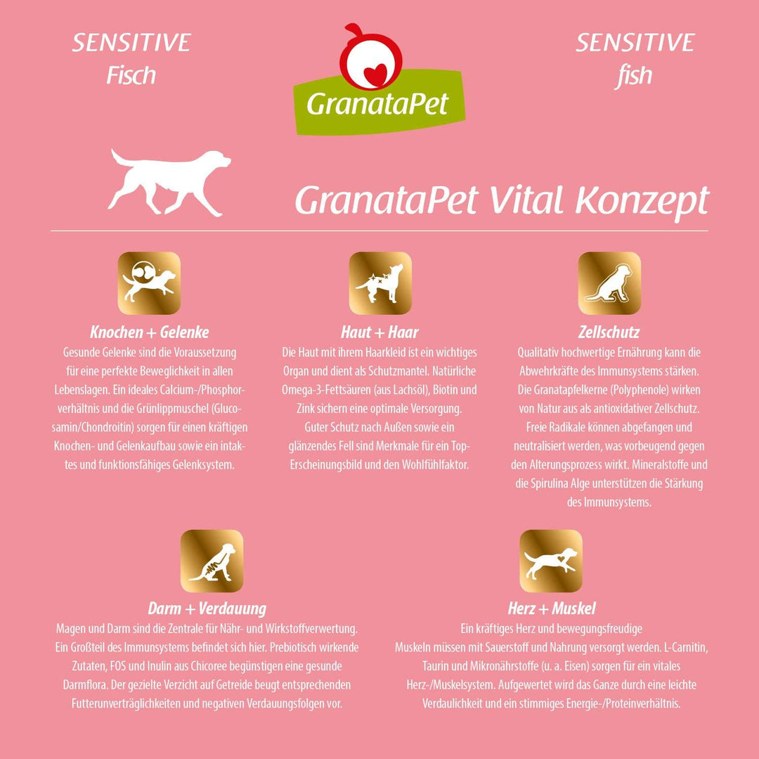 GranataPet Liebling&