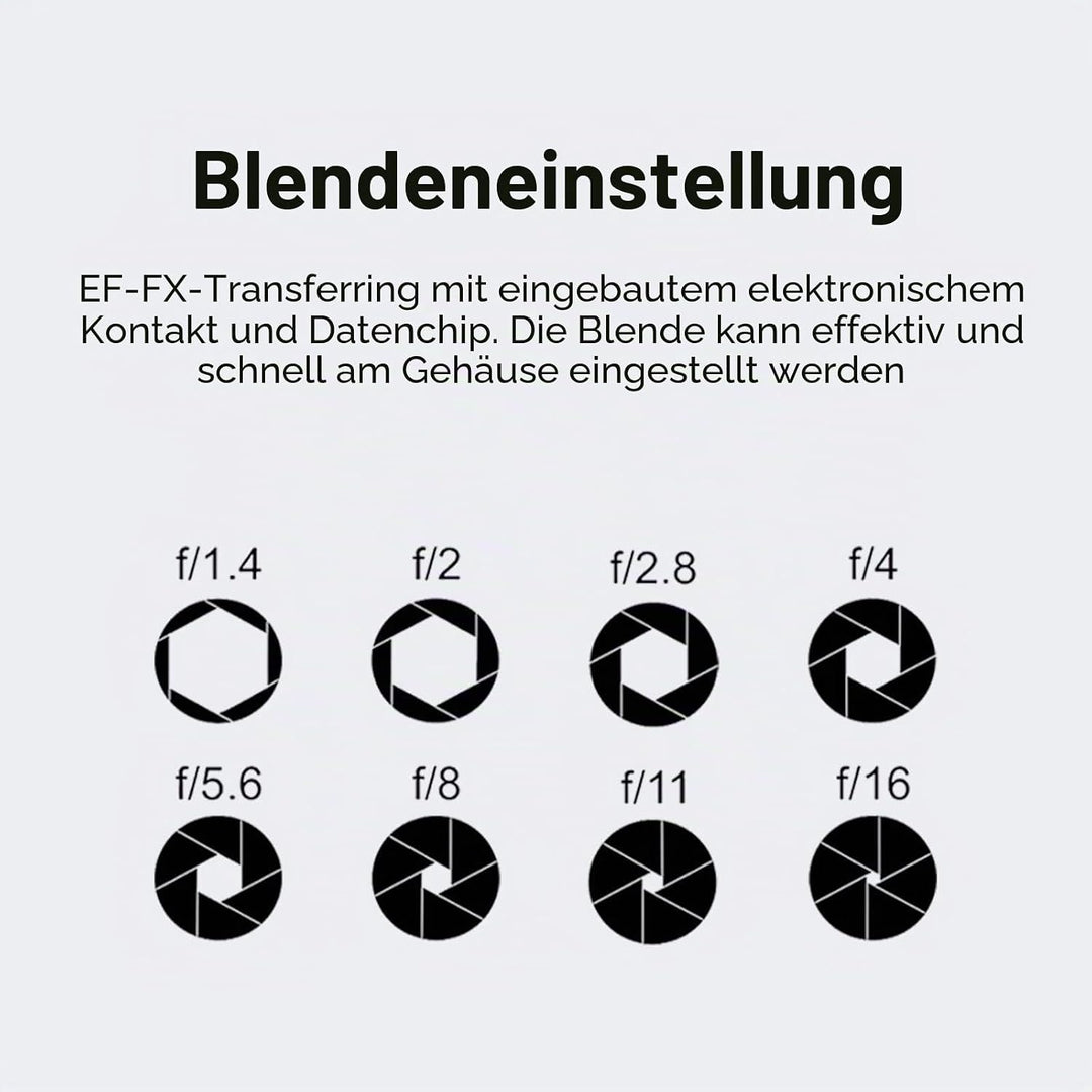 7artisans EF-FX Objektivadapter Autofokus Objektiv Speedbooster Konverter Ring kompatibel mit Canon