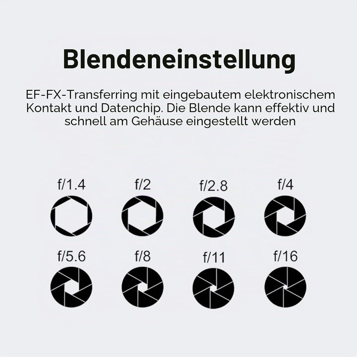 7artisans EF-FX Objektivadapter Autofokus Objektiv Speedbooster Konverter Ring kompatibel mit Canon