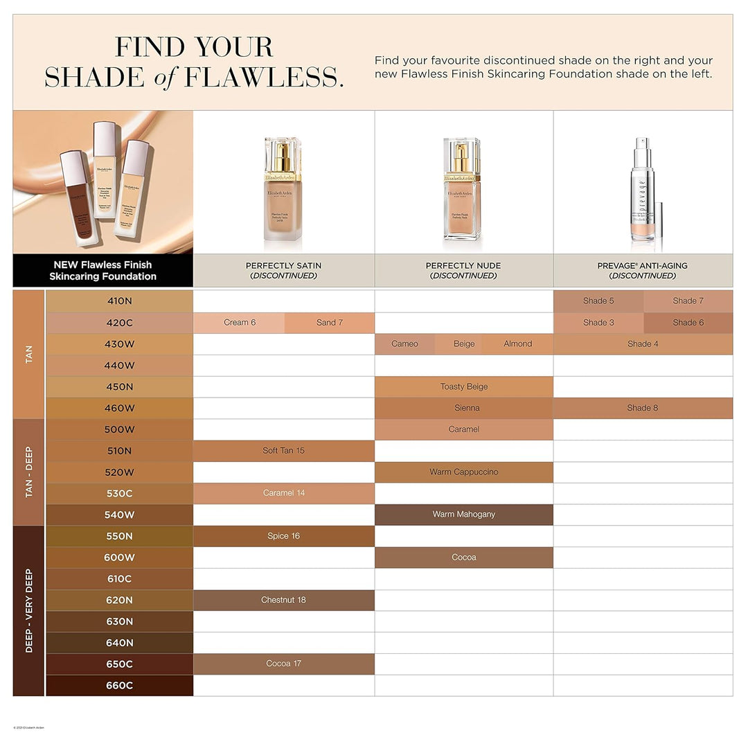 Elizabeth Arden Flawless Finish Skincaring Foundation 520W 30ml 520 W, 520 W