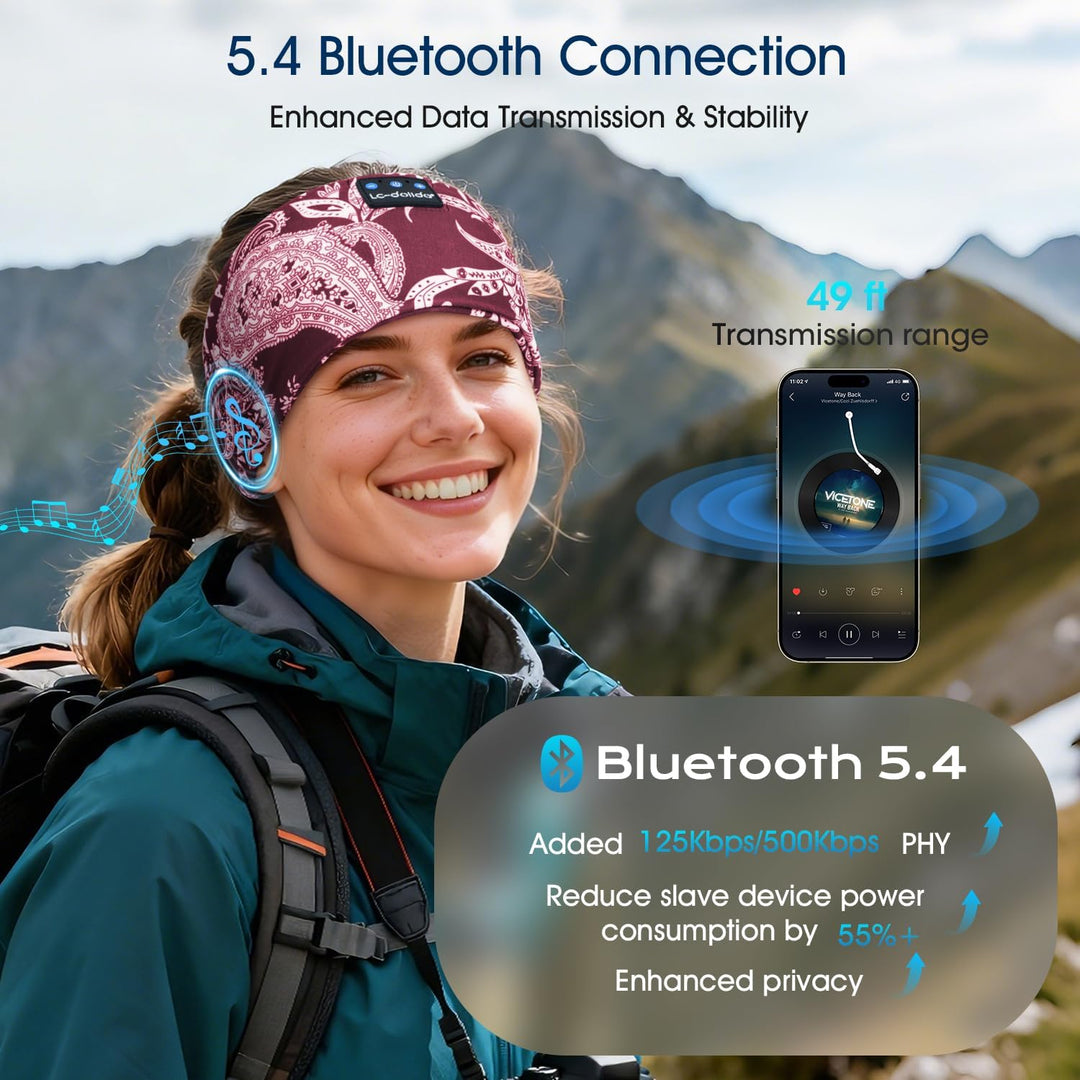 LC-dolida Schlafkopfhörer Bluetooth Kopfhörer Stirnband Seitenschläfer, Sleep Headphones 15+Std Play