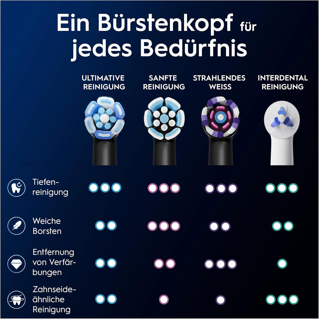 Oral-B iO Ultimative Reinigung – ORIGINAL Aufsteckbürsten für Elektrische Oral-B iO Zahnbürsten – Bü