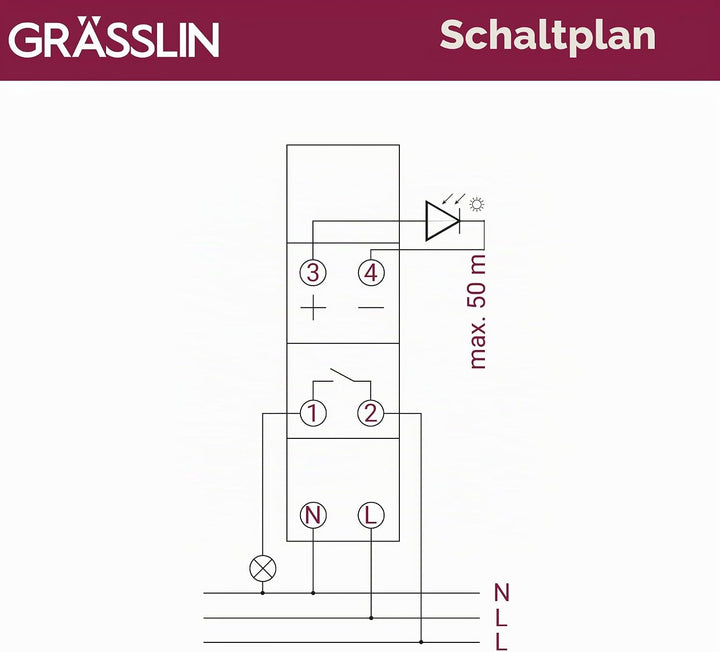 GRÄSSLIN 18.18.0013.1 Turnus 501 A – analoger Dämmerungsschalter mit externem Helligkeitsfühler für