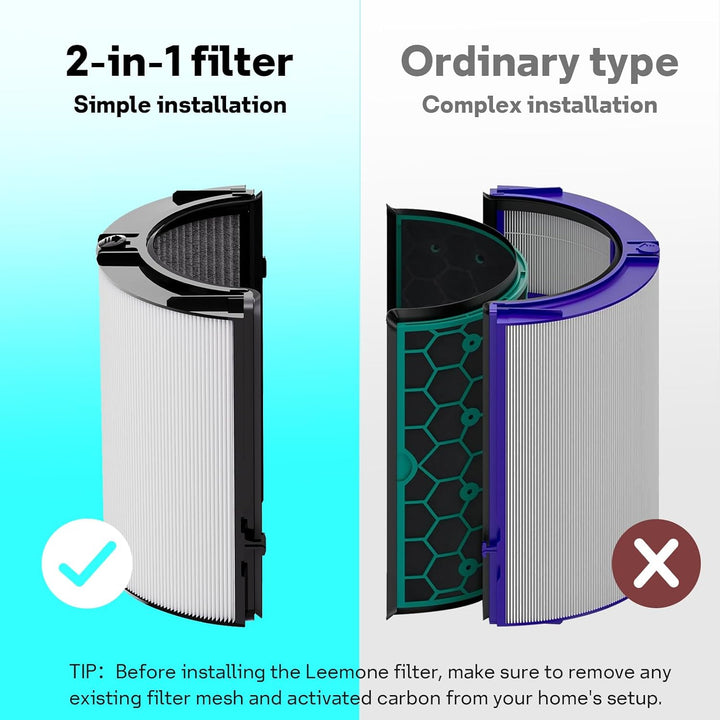 Leemone 360° Combi 2-in-1 HEPA+Carbon Ersatzfilter kompatibel mit Dyson TP06 HP06 PH02 PH01 PH03 PH0