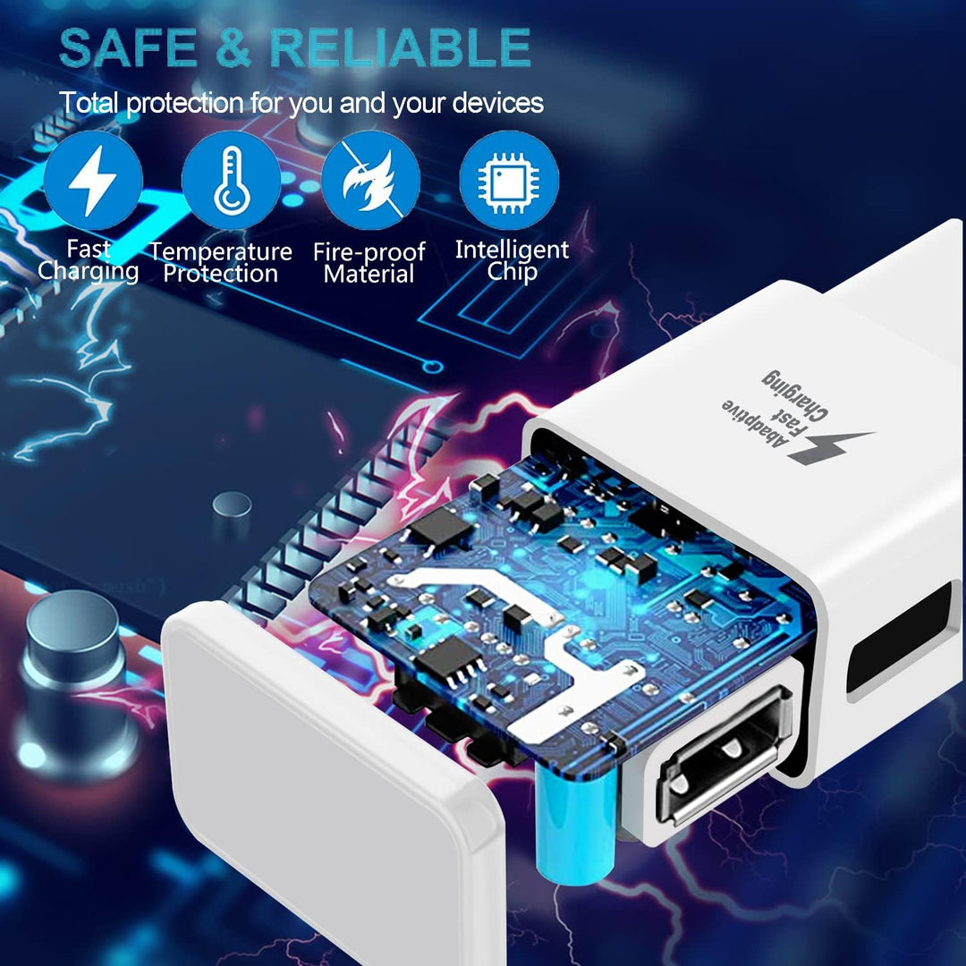 Powersky (2er Pack) USB Ladegerät Stecker mit USB C Ladekabel 1,5m Für Samsung Galaxy S21, S20, S10,