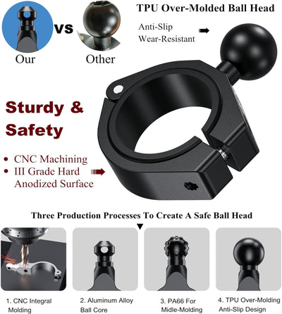 BRCOVAN 2St, Aluminiumlegierung grosse Stangenklemmhalterung mit 1 Zoll TPU Kugel für ATV UTV Überro