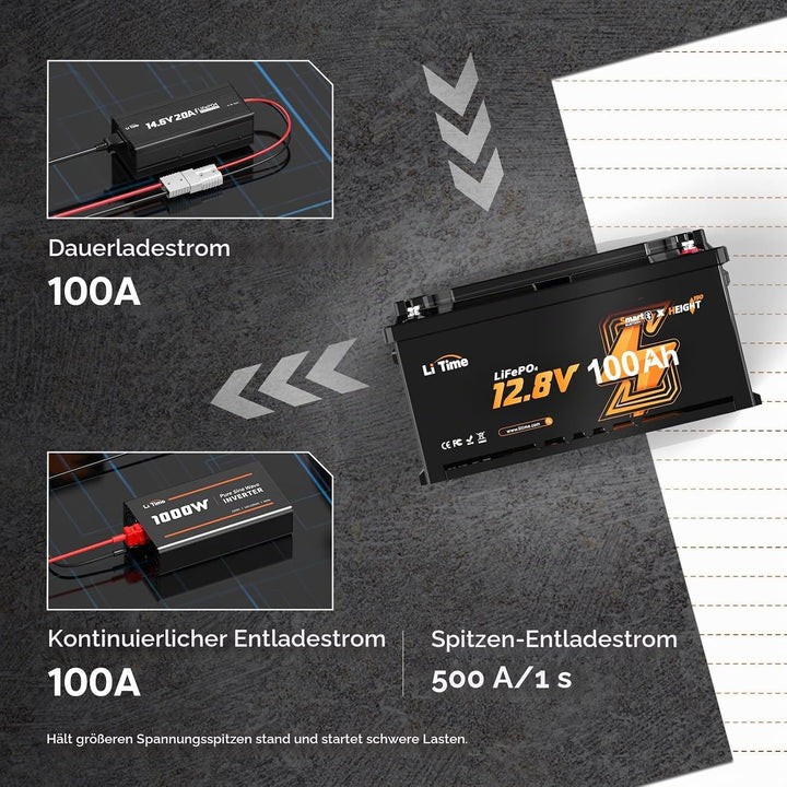 Litime LiFePO4 12V 100Ah H190 Bluetooth Lithium Batterie für Wohnmobil | DIN H8 L5 Grösse, 1792Wh En